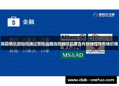 英超俱乐部如何通过赞助战略选择最佳品牌合作伙伴提升市场价值 英超俱乐部如何通过赞助战略选择最佳品牌合作伙伴提升市场价值