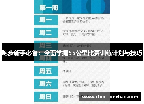 跑步新手必备：全面掌握55公里比赛训练计划与技巧