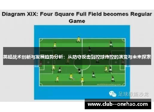 英超战术创新与发展趋势分析:从防守反击到控球传控的演变与未来探索 英超战术创新与发展趋势分析:从防守反击到控球传控的演变与未来探索