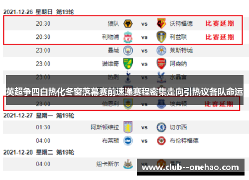 英超争四白热化冬窗落幕赛前速递赛程密集走向引热议各队命运