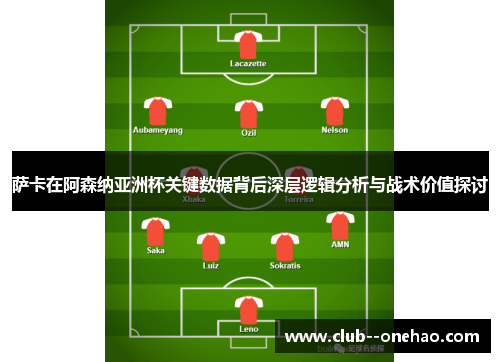 萨卡在阿森纳亚洲杯关键数据背后深层逻辑分析与战术价值探讨