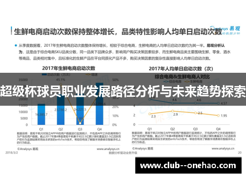 超级杯球员职业发展路径分析与未来趋势探索