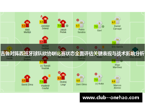 吉鲁对阵西班牙球队欧协联比赛状态全面评估关键表现与战术影响分析 吉鲁对阵西班牙球队欧协联比赛状态全面评估关键表现与战术影响分析
