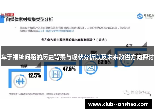 车手福祉问题的历史背景与现状分析以及未来改进方向探讨