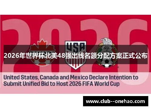 2026年世界杯北美48强出线名额分配方案正式公布