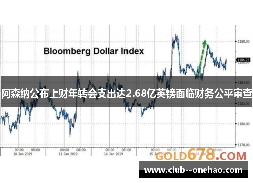 阿森纳公布上财年转会支出达2.68亿英镑面临财务公平审查